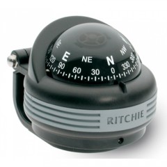 Bracket Mount Compasses