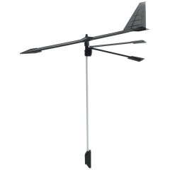 Hawk Wind Indicators