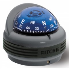 Surface Mount Compasses