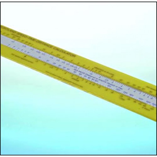 Blundell Harling Portland Speed Time Distance Calculator