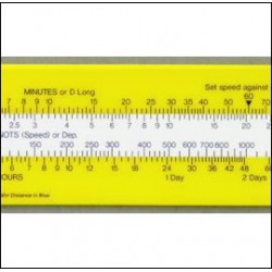 Blundell Harling Speed Time Distance Slide Rule - NATO Pattern Blundell Harling Speed Time Distance Slide Rule - NATO Pattern